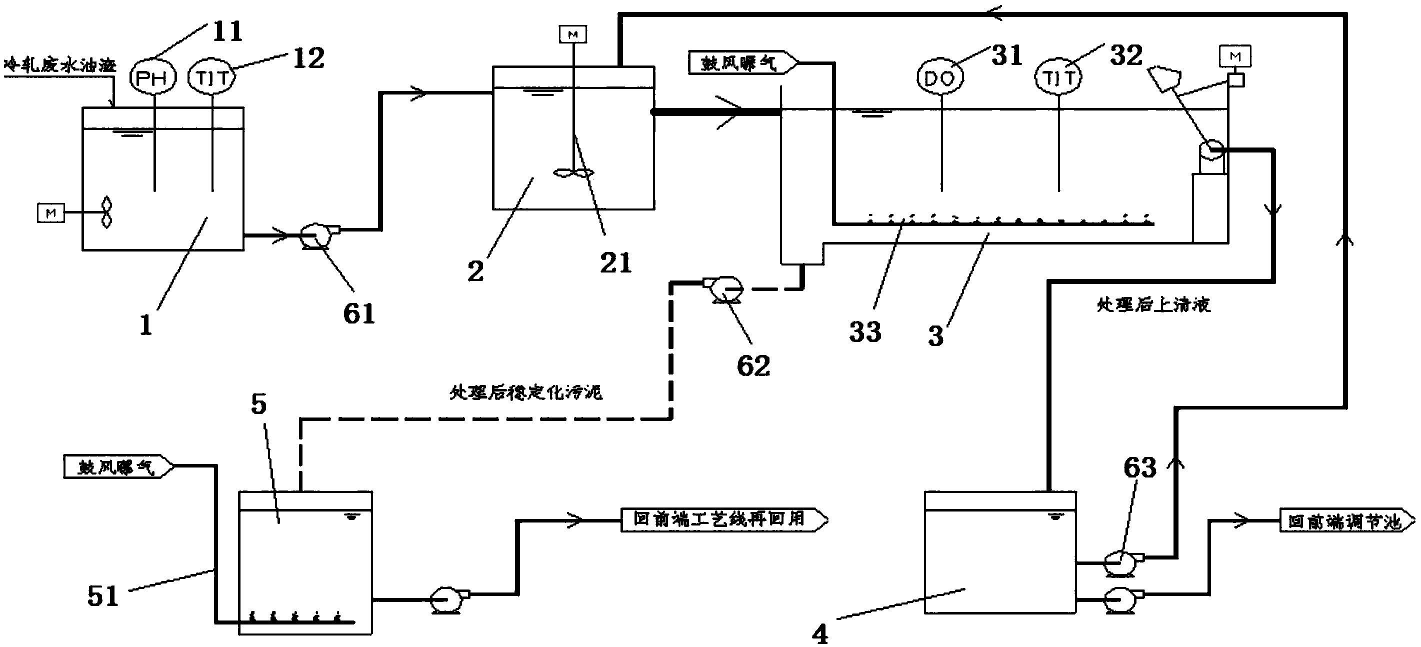 煤礦井下礦井水處理工藝_看圖王